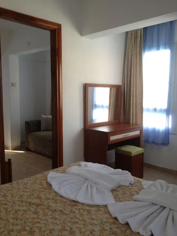 R.E.D. Hotel Oludeniz Turkey